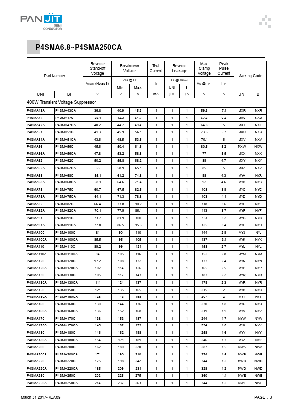 P4SMA200A