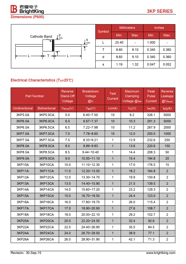 3KP45A