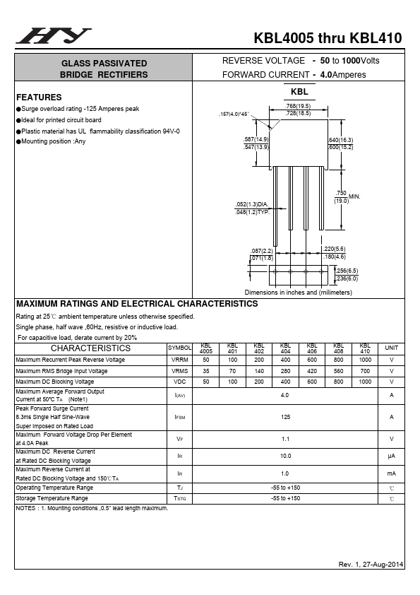 KBL410