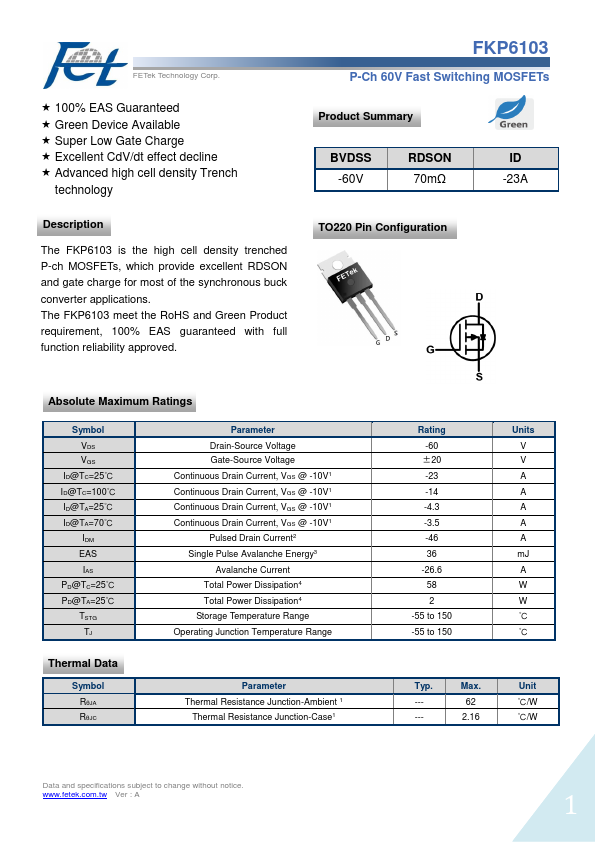 FKP6103