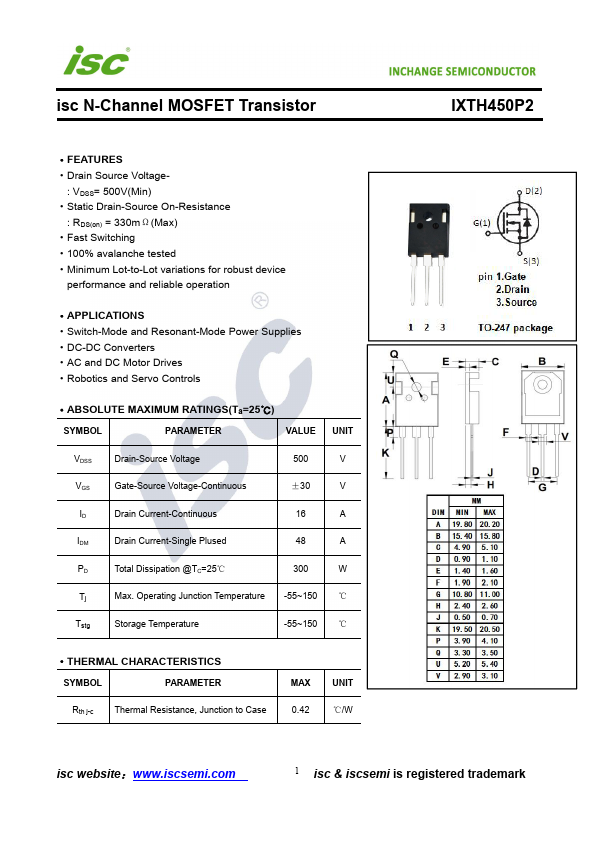 IXTH450P2