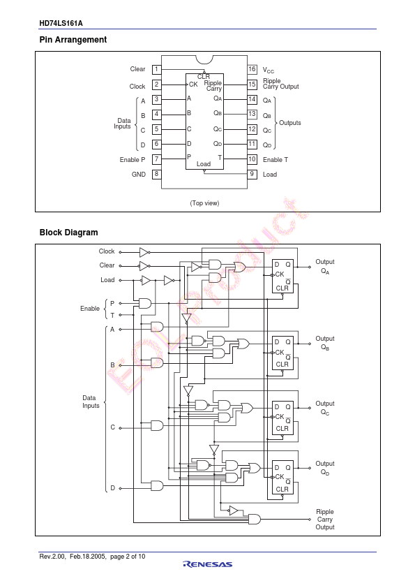 HD74LS161AP