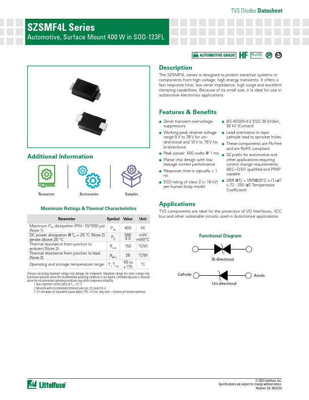 SZSMF4L6.0AT3G