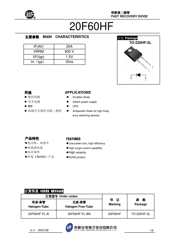 20F60HF