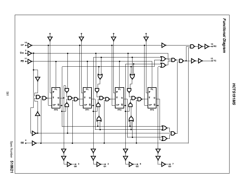 CTS191MS