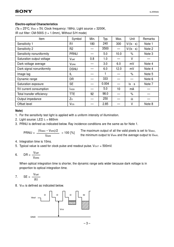 ILX554A