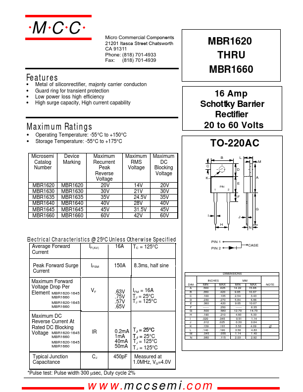 MBR1660