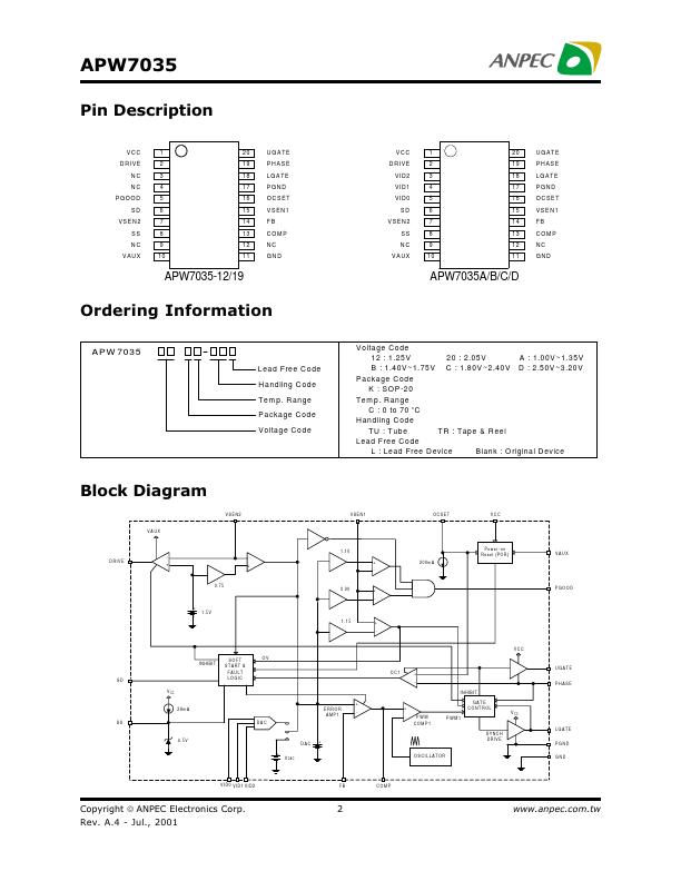 APW7035