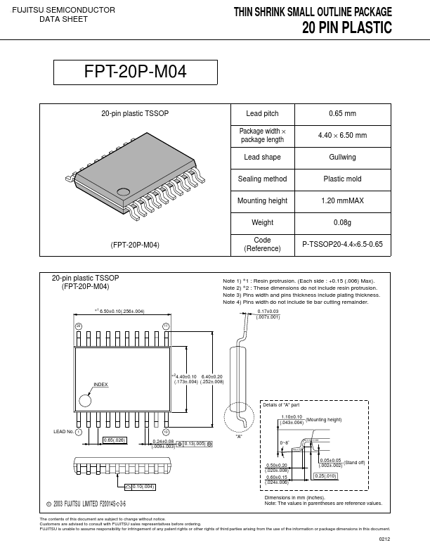 FPT-20P-M04