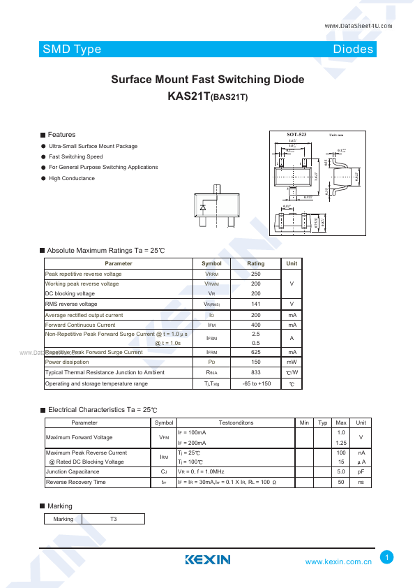 KAS21T