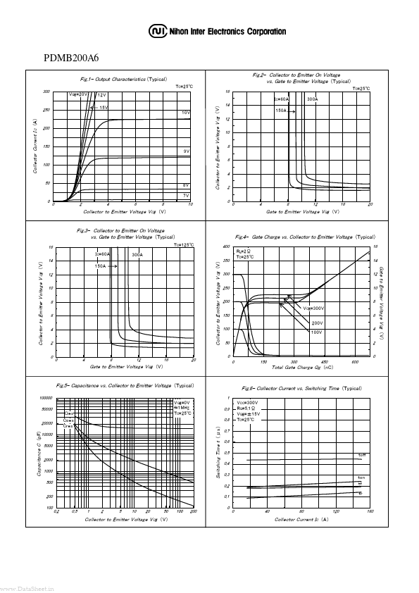 PDMB200A6