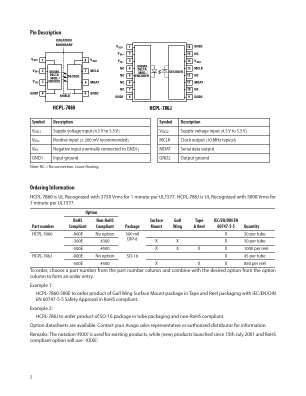 HCPL-786J