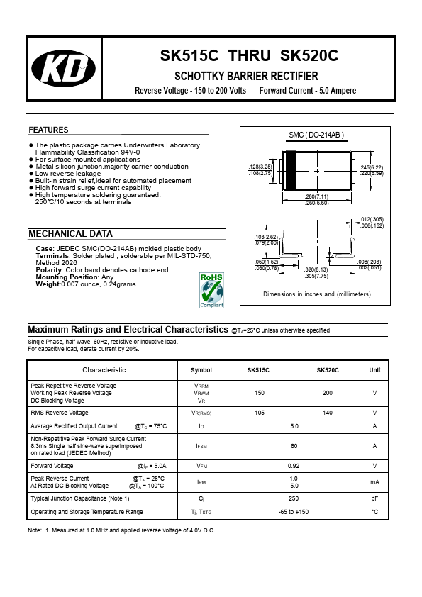 SK515C