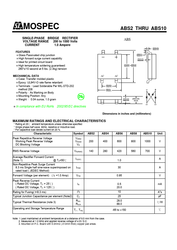 ABS6