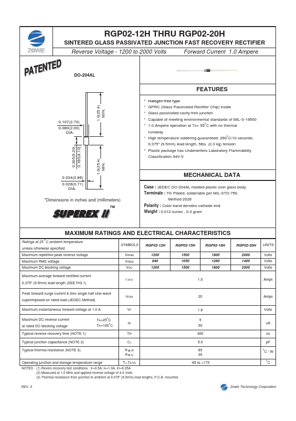 RGP02-20H