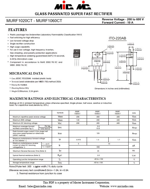 MURF1020CT