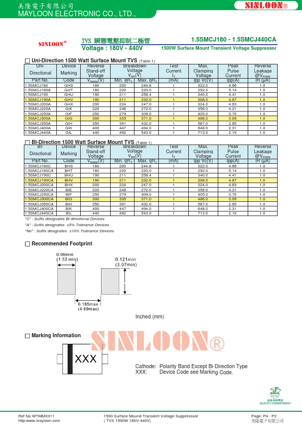 1.5SMCJ200CA