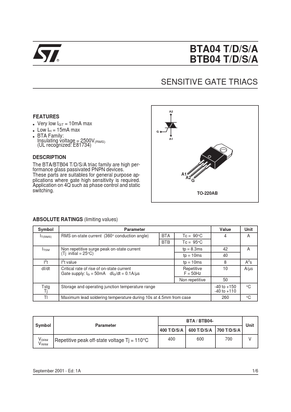 BTA04-600