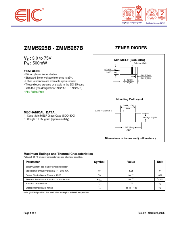 ZMM5226B