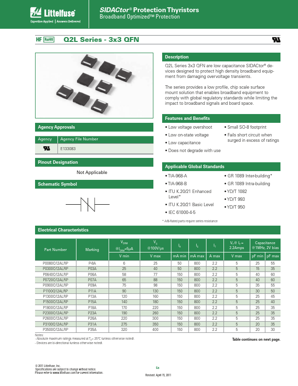 P1500Q12ALRP