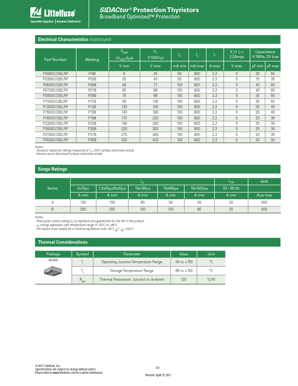 P1500Q12ALRP