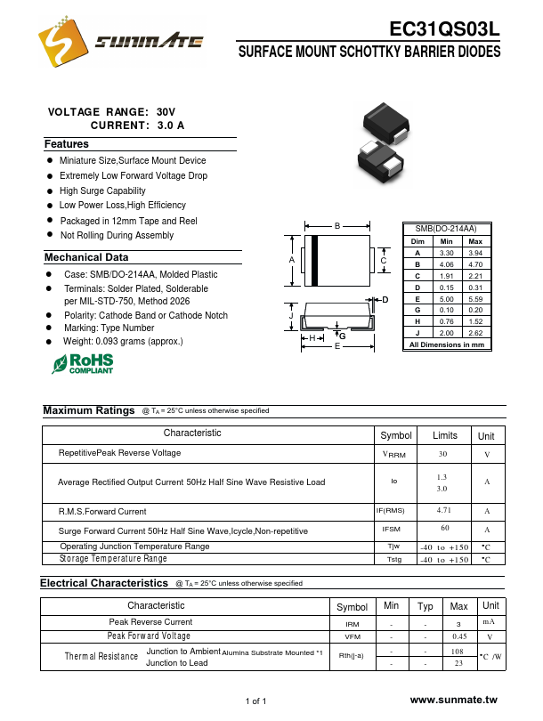 EC31QS03L