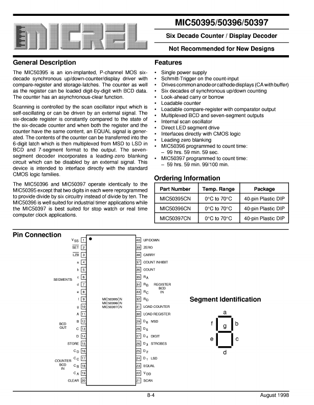 MK50395