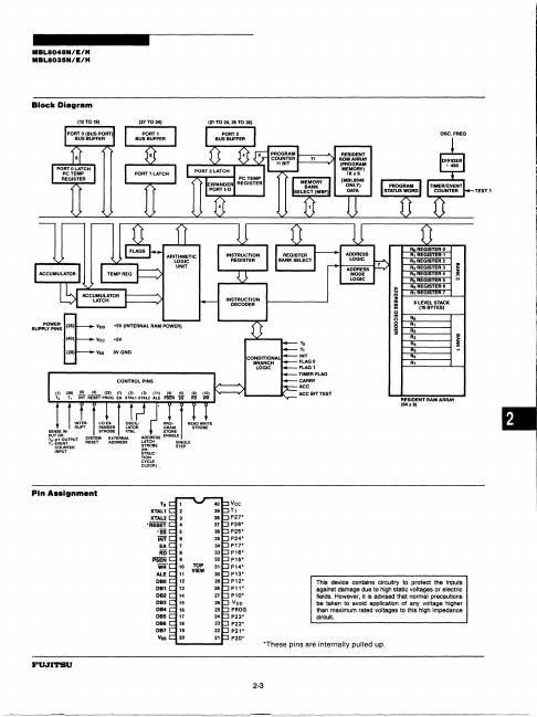 MBL8048N