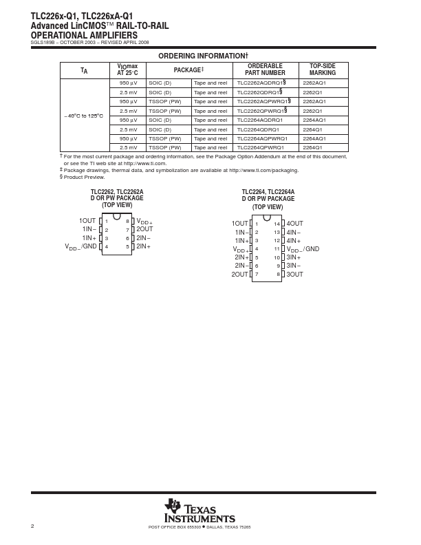 TLC2262A-Q1