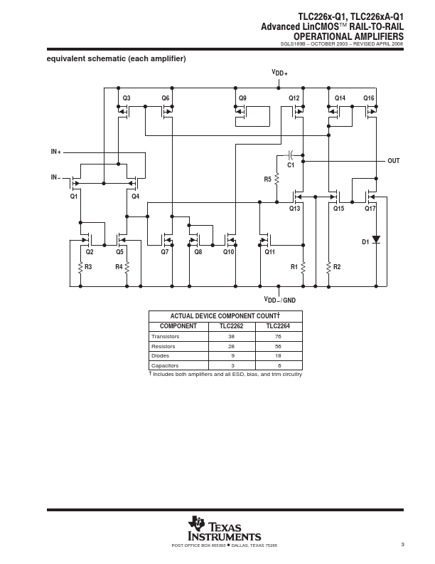 TLC2262A-Q1