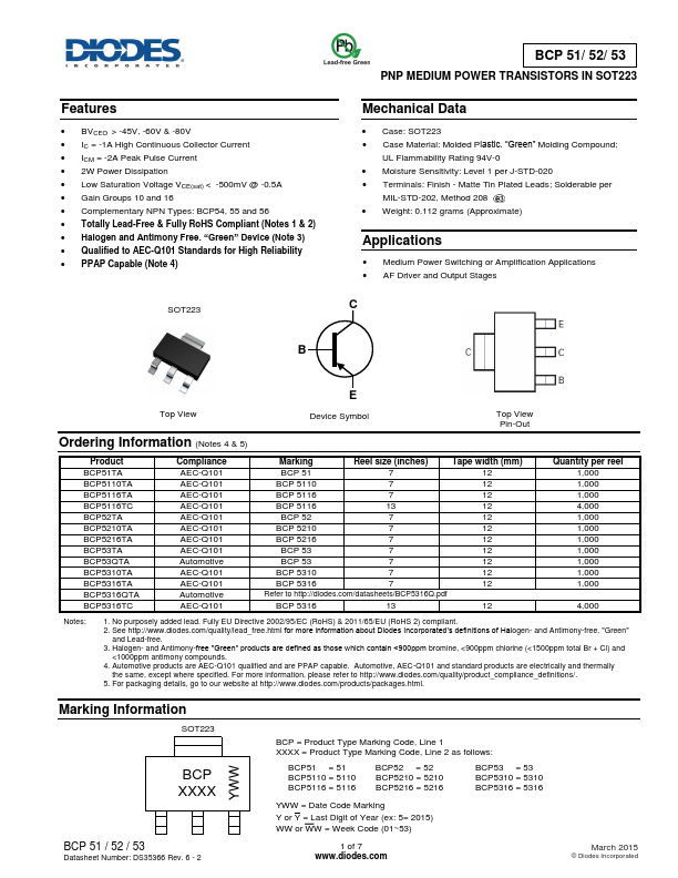 BCP51TA