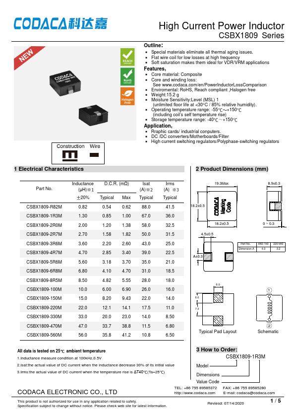 CSBX1809-6R8M