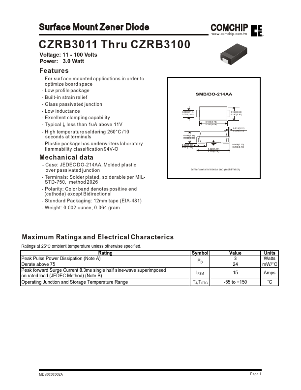 CZRB3019