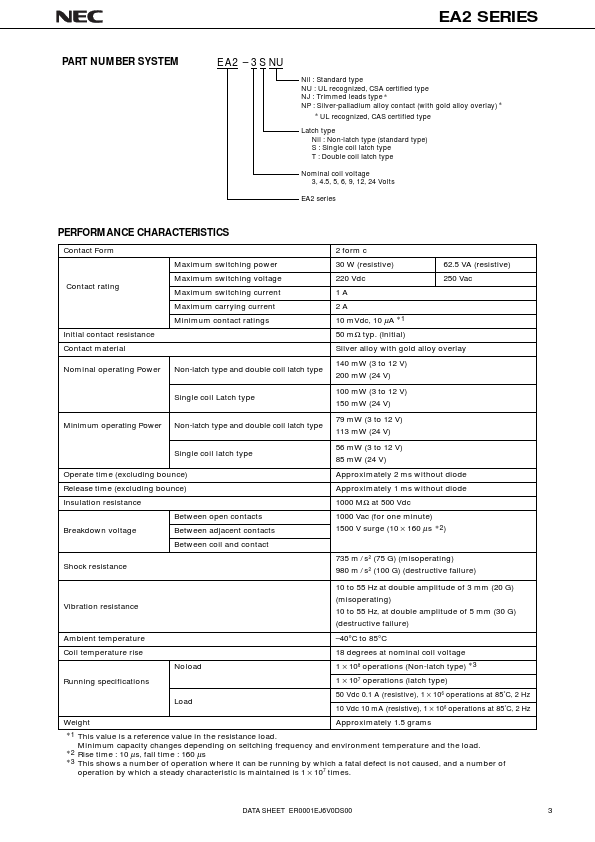 EA2-9NP