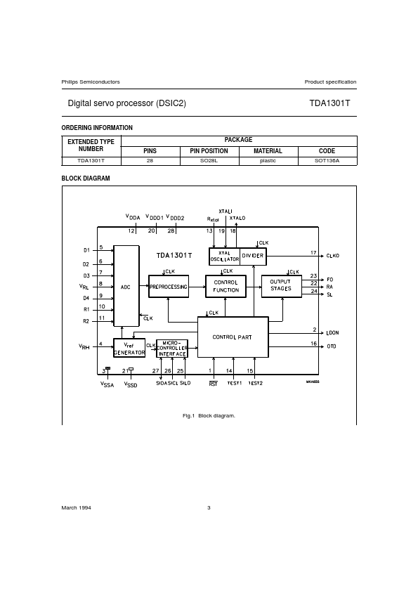 TDA1301T