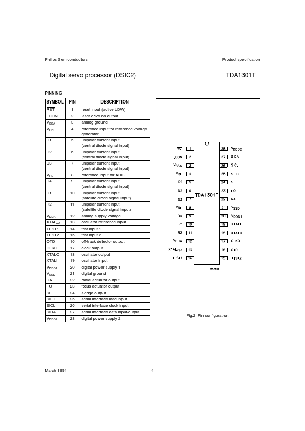 TDA1301T