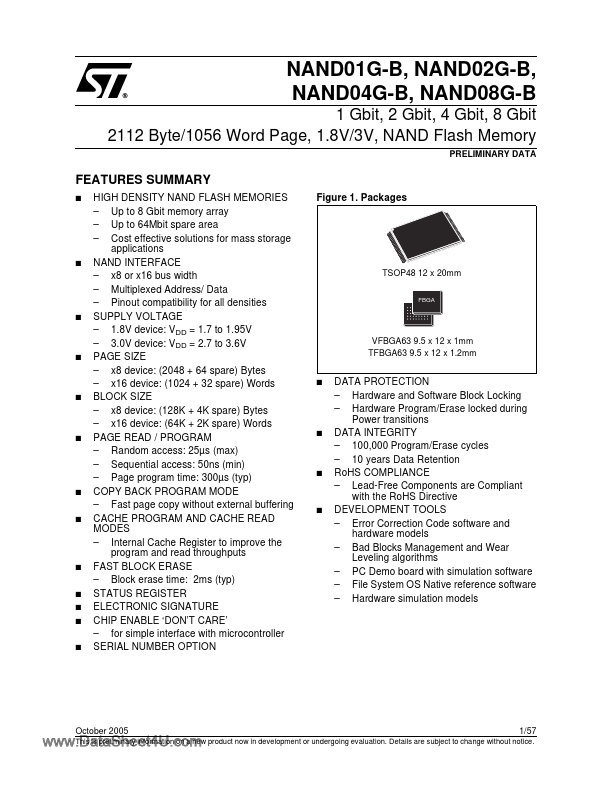 NAND01G-B