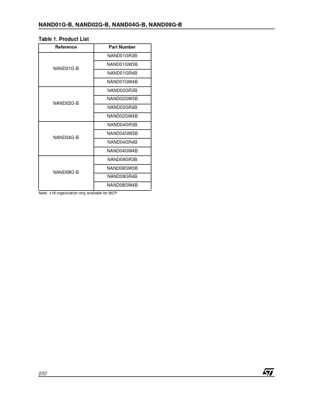 NAND01G-B