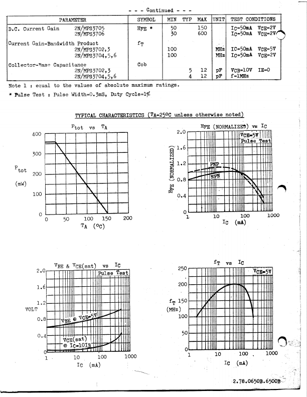 2N3704