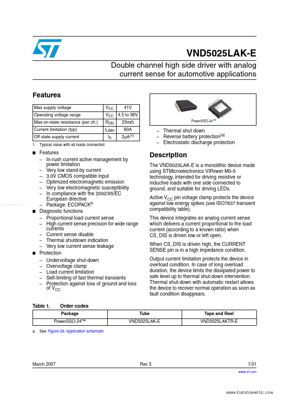 VND5025LAK-E