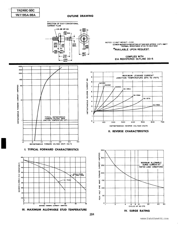 1N249C