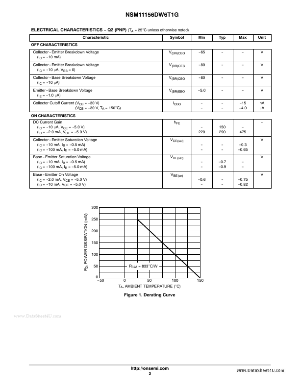 NSM11156DW6T1G