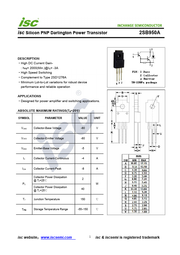 2SB950A