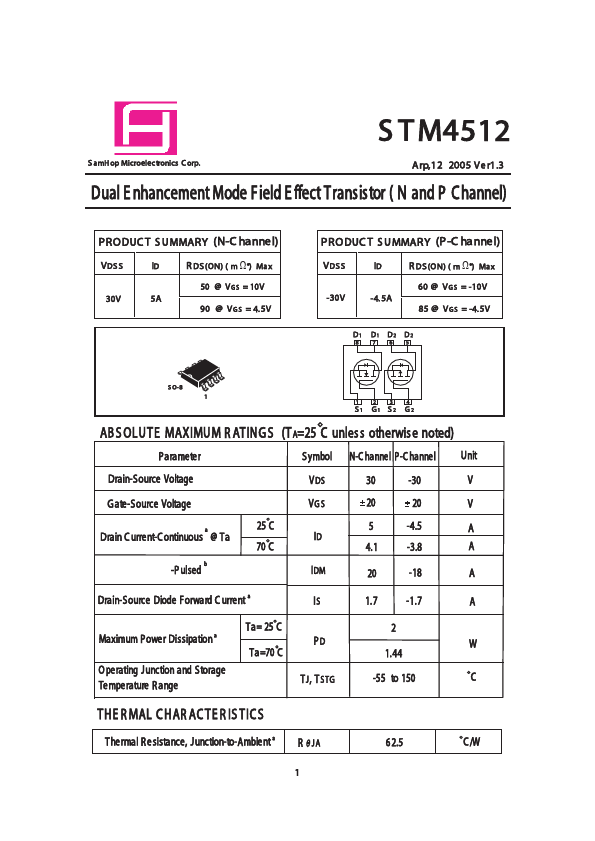 STM4512