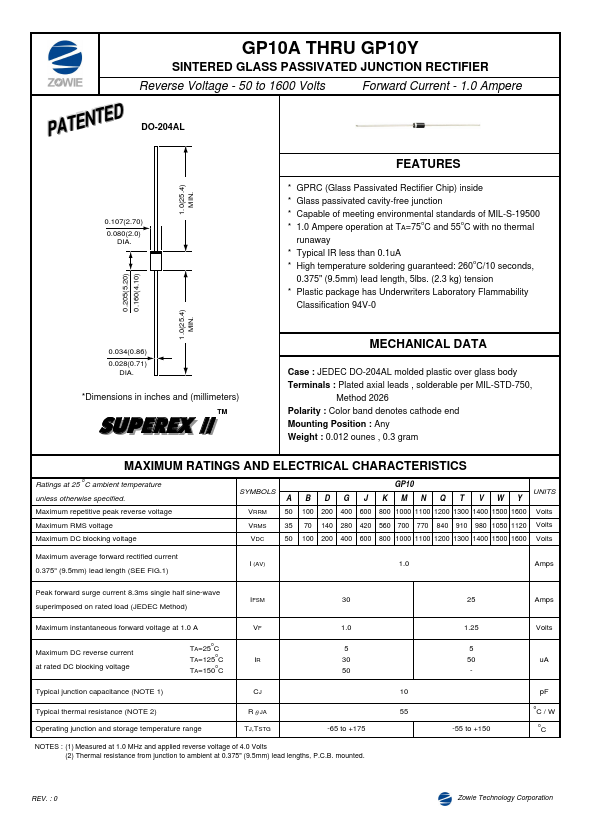 GP10B