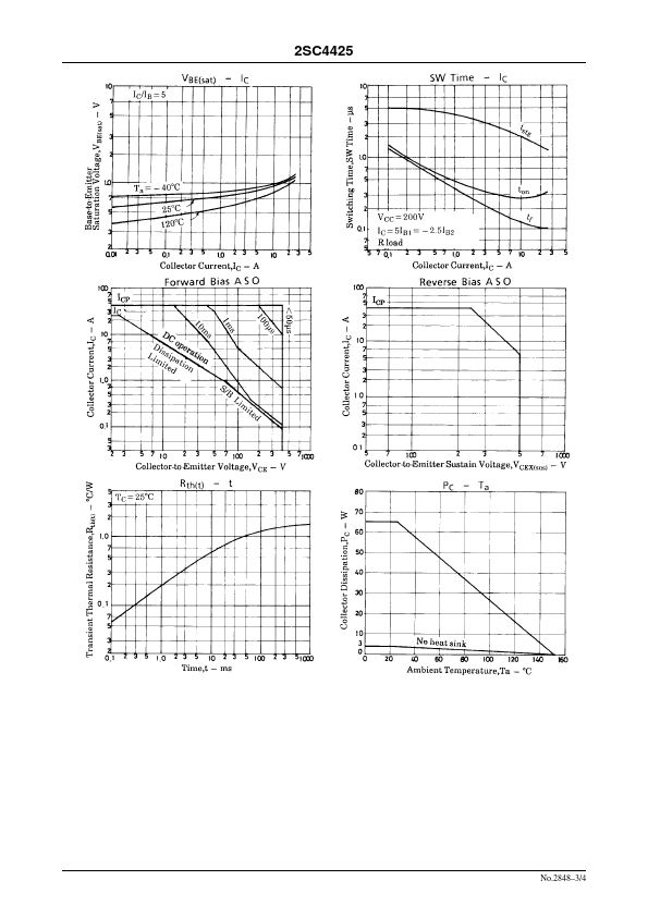 C4425