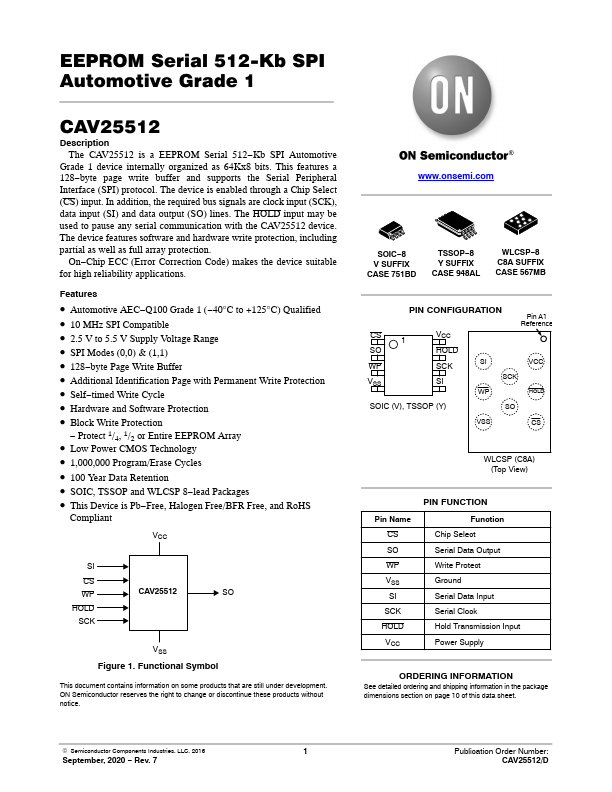 CAV25512