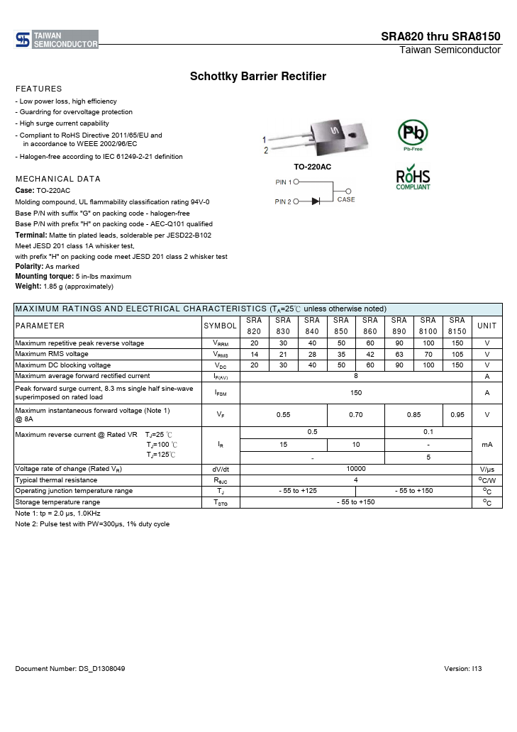 SRA830