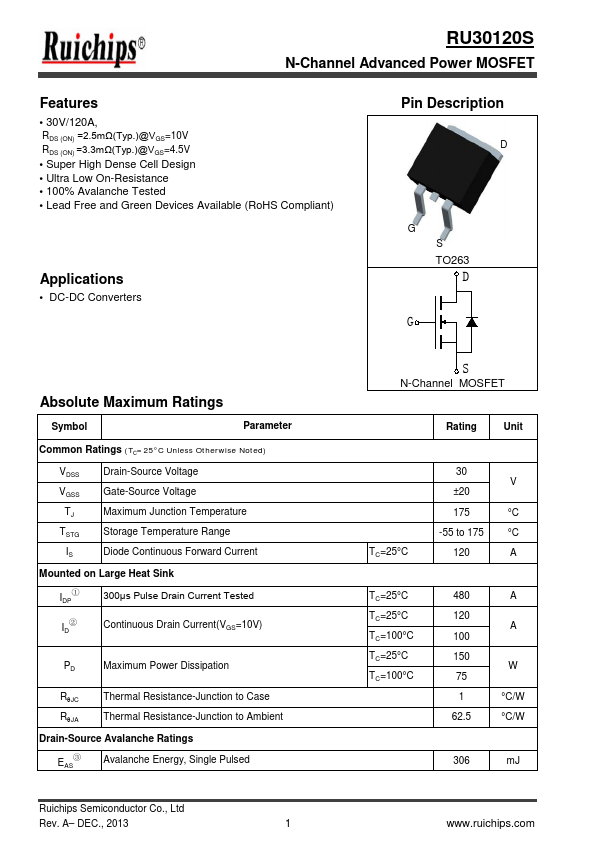 RU30120S