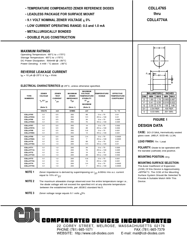 CDLL4774A